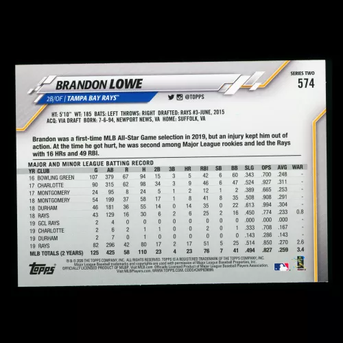 Brandon Lowe 2020 Topps Future Stars Rays