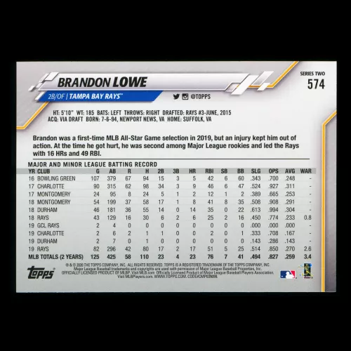 Brandon Lowe 2020 Topps Future Stars Rays