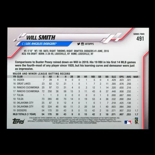 Will Smith 2020 Topps All-Star Rookie Dodgers