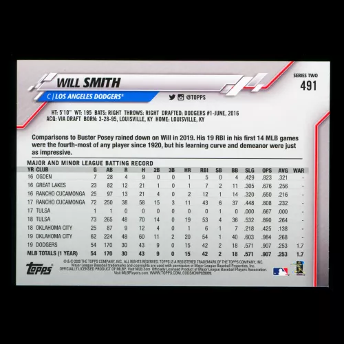 Will Smith 2020 Topps All-Star Rookie Dodgers