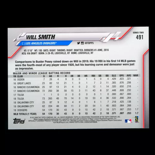 Will Smith 2020 Topps All-Star Rookie Dodgers