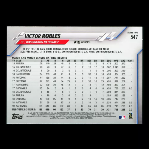 Victor Robles 2020 Topps All-Star Rookie Nationals