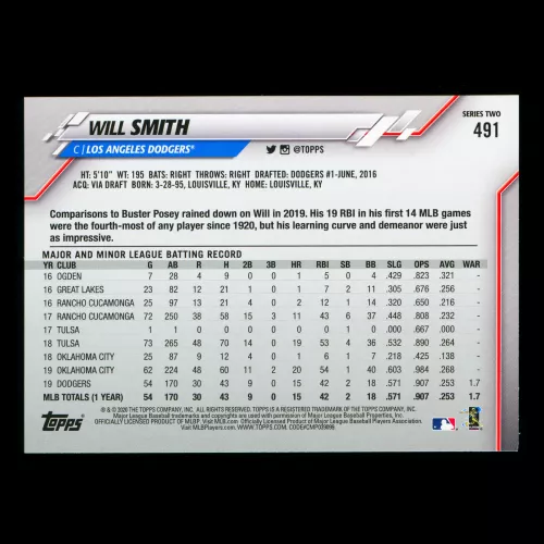 Will Smith 2020 Topps All-Star Rookie Dodgers