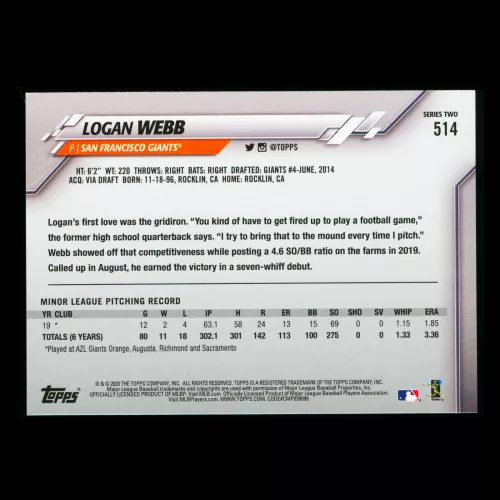 Logan Webb RC 2020 Topps Rookie Giants