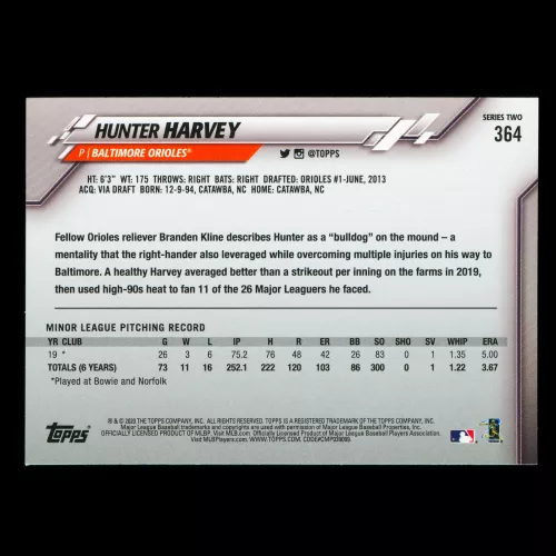 Hunter Harvey RC 2020 Topps Rookie Orioles