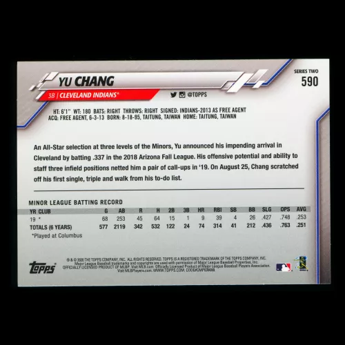 Yu Chang RC 2020 Topps Rookie Indians