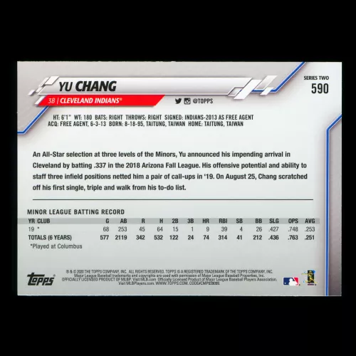 Yu Chang RC 2020 Topps Rookie Indians