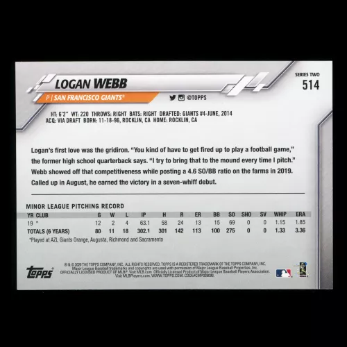Logan Webb RC 2020 Topps Rookie Giants