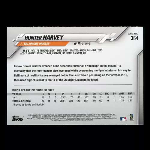 Hunter Harvey RC 2020 Topps Rookie Orioles