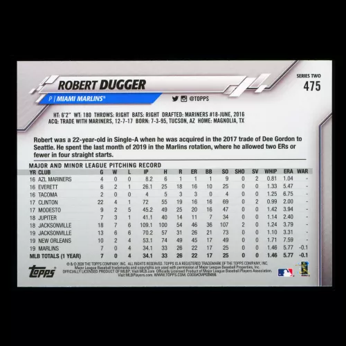 Robert Dugger RC 2020 Topps Rookie Marlins
