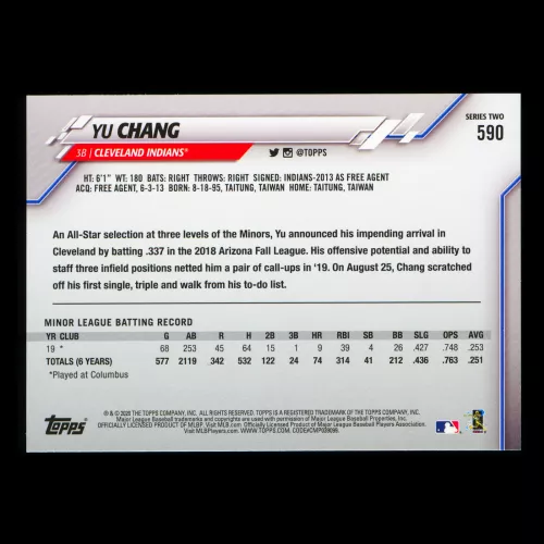 Yu Chang RC 2020 Topps Rookie Indians