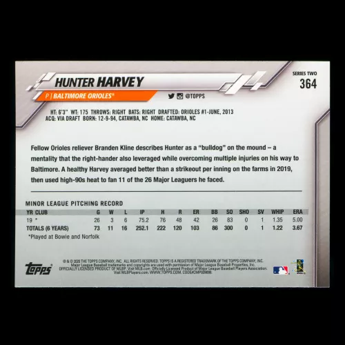 Hunter Harvey RC 2020 Topps Rookie Orioles
