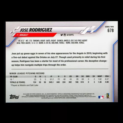 Jose Rodriguez RC 2020 Topps Rookie Angels