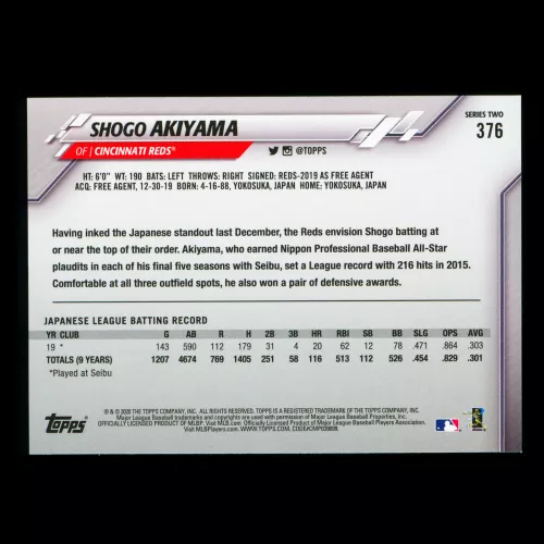 Shogo Akiyama RC 2020 Topps Rookie Reds