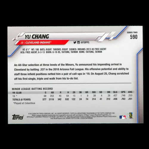 Yu Chang RC 2020 Topps Rookie Indians