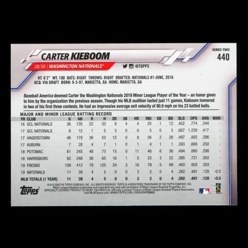 Carter Kieboom 2020 Topps Future Stars Nationals