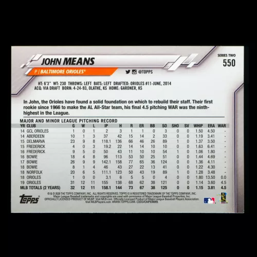 John Means 2020 Topps All-Star Rookie Orioles