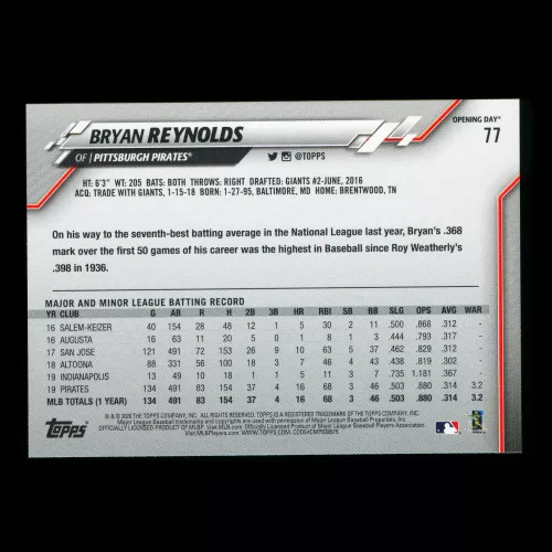 Bryan Reynolds 2020 Topps Opening Day All-Star Rookie Pirates