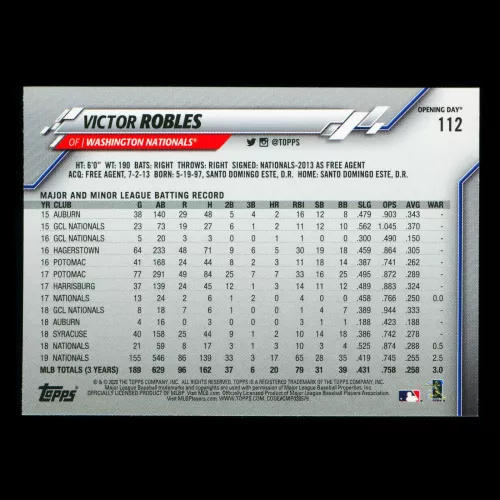 Victor Robles 2020 Topps Opening Day All-Star Rookie Nationals