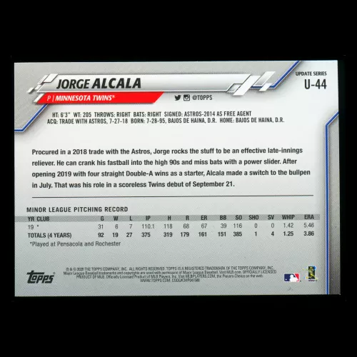 Jorge Alcala RC 2020 Topps Rookie Twins
