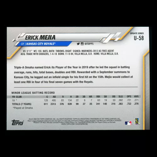 Erick Mejia RC 2020 Topps Rookie Royals