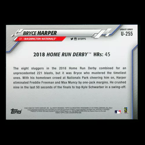 Bryce Harper 2020 Topps Home Run Derby Nationals