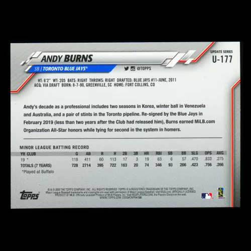 Andy Burns RC 2020 Topps Rookie Blue Jays