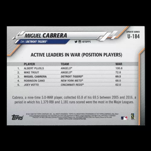 Miguel Cabrera 2020 Topps Active Leaders Tigers