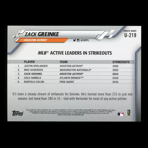 Zack Greinke 2020 Topps Active Leaders Astros