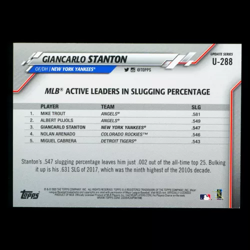 Giancarlo Stanton 2020 Topps Active Leaders Yankees