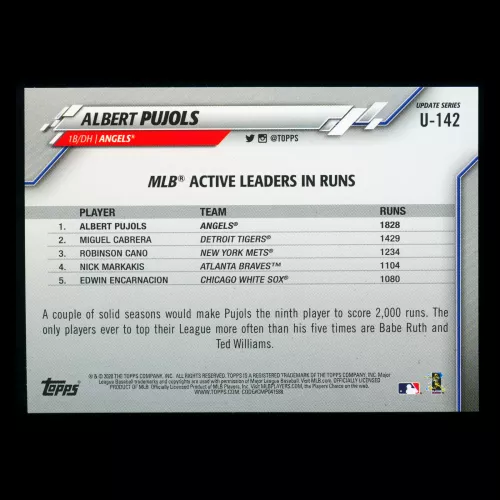 Albert Pujols 2020 Topps Active Leaders Angels