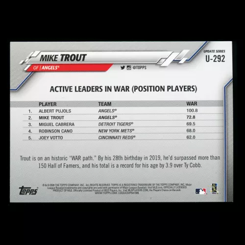 Mike Trout 2020 Topps Active Leaders Angels