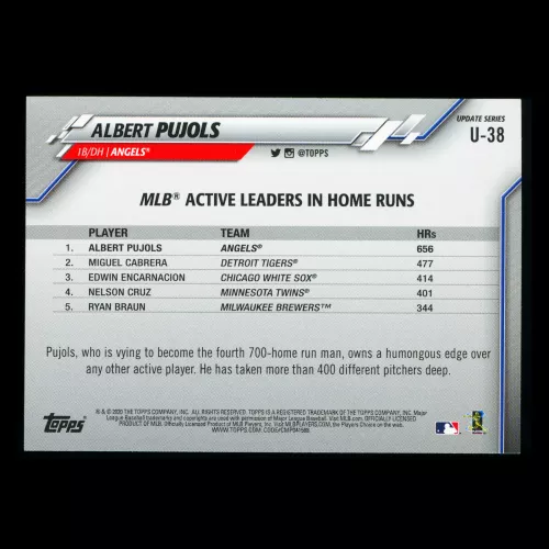 Albert Pujols 2020 Topps Active Leaders Angels
