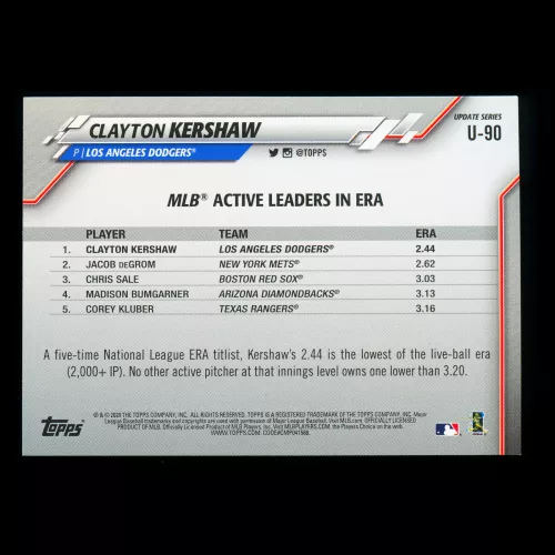 Clayton Kershaw 2020 Topps Active Leaders Dodgers