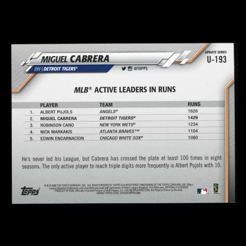 Miguel Cabrera 2020 Topps Active Leaders Tigers
