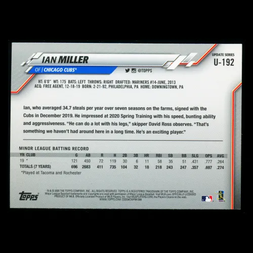 Ian Miller RC 2020 Topps Rookie Cubs