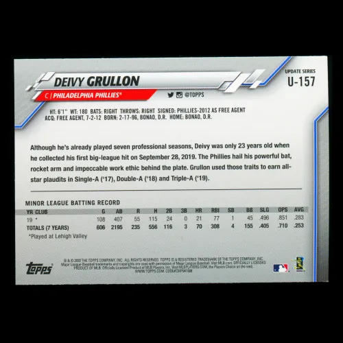 Deivy Grullon RC 2020 Topps Rookie Phillies
