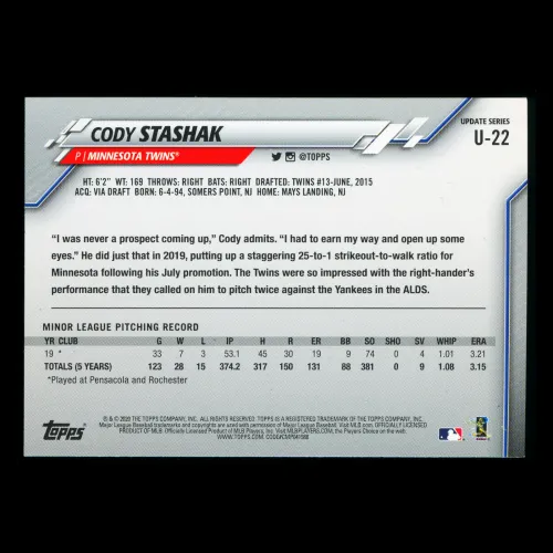 Cody Stashak RC 2020 Topps Rookie Twins