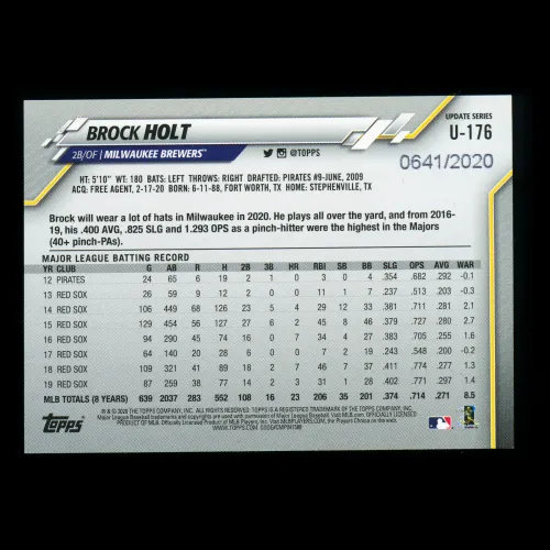 Brock Holt 2020 Topps Brown Brewers 641/2020