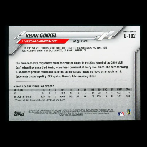 Kevin Ginkel RC 2020 Topps Rainbow Foil Rookie Diamondbacks