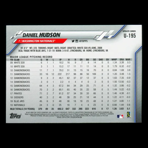 Daniel Hudson 2020 Topps Rainbow Foil Nationals