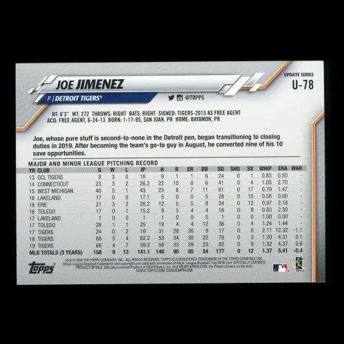 Joe Jimenez 2020 Topps Yellow Tigers