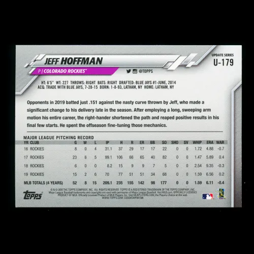 Jeff Hoffman 2020 Topps Rainbow Foil Rockies