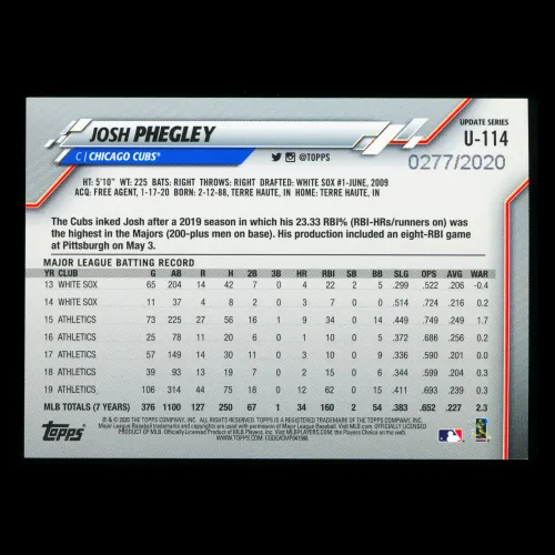 Josh Phegley 2020 Topps Gold Brewers 277/2020