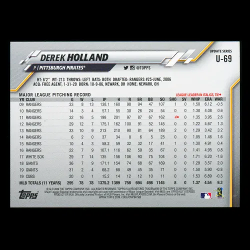 Derek Holland 2020 Topps Yellow Pirates