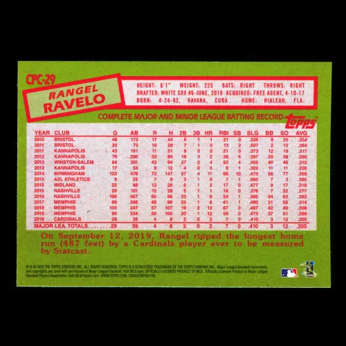 Rangel Ravelo RC 2020 Topps 1985 Retro Silver Pack Chrome Rookie Cardinals