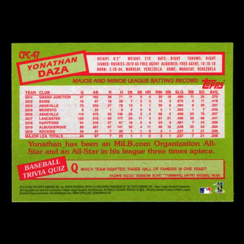 Yonathan Daza RC 2020 Topps 1985 Retro Silver Pack Chrome Rookie Rockies