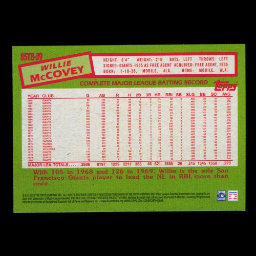 Willie McCovey 2020 Topps 1985 Retro Giants