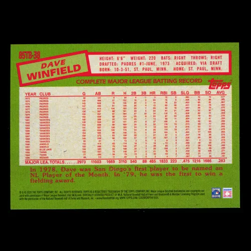 Dave Winfield 2020 Topps 1985 Retro Padres