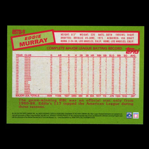Eddie Murray 2020 Topps 1985 Retro Orioles